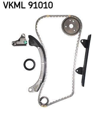RULMAN VKML 91010