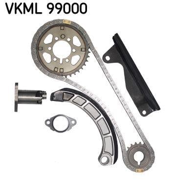 RULMAN VKML 99000