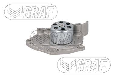 SU POMPASI RENAULT GRAND SCENIC III MEGANE CC MEGANE III SCENIC II 1.9DCI F9Q870-F9Q872 03<09 - S UZUKI GRAND VITARA II JT 1.9 DDIS F9QB 05 >