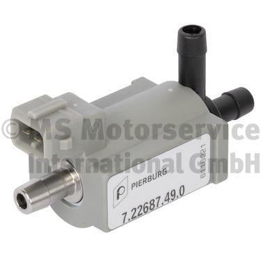 SWITCHOVER VALVE