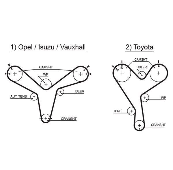 TRİGER KAYIŞI 191x320 TOYOTA CAMRY 3.0 24V 90-96 LEXUS OPEL FRONTERA 3.2 24V 98-04 ISUZU CT852
