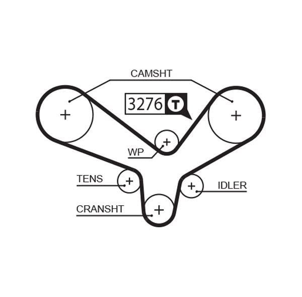 TRİGER KAYIŞI 239x254 AUDI 80 100 A4 A6 A8 2.6 2.8 16V 91-00 CT726