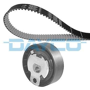 TRİGER SETİ CONNECT 2002>2013 1.8 TDCİ