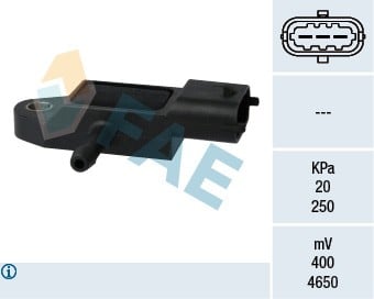 TURBO BASINC SENSORU CLIO II KANGOO MEGANE I SCENIC I LOGAN SANDERO 1.5DCI K9K-TRAFIC II 1.9DCI