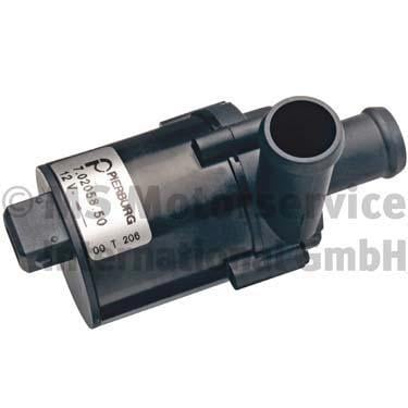 WATER CIRCULATING PUMP
