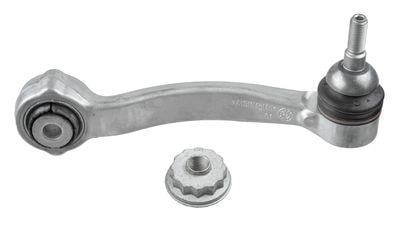 WISHBONE