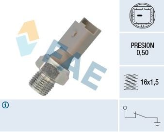 YAĞ MÜŞÜRÜ P206-207-307-407-C2-C3-C4-C5-PARTNER-BERLIN-BOXER-DUCATO-SCUDO-CMAX-FOCUS-FIESTA-MONDEO DISCOVERY SPORT L550 FREELANDER 2 L359 R.R EVOQUE L538 MINI R56>R59