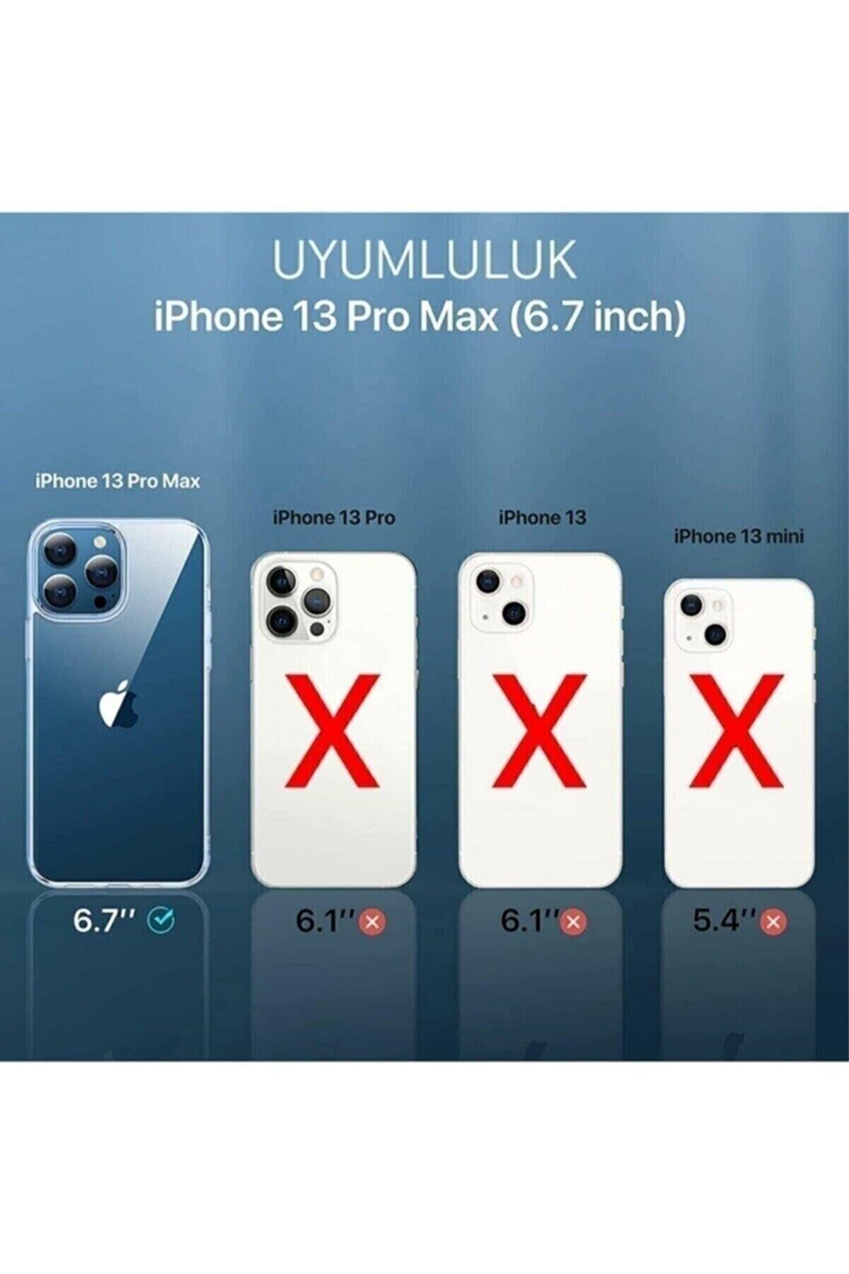 iphone-13-pro-max-yesil-kamera-lens-ko-6ebd2c.jpg
