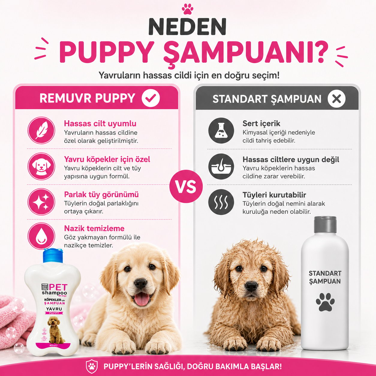  Puppy Yavru Köpek Şampuanı 400 ml | Hassas Ciltler İçin Nazik Temizlik | Parlak ve Yumuşak Tüy Etkisi
