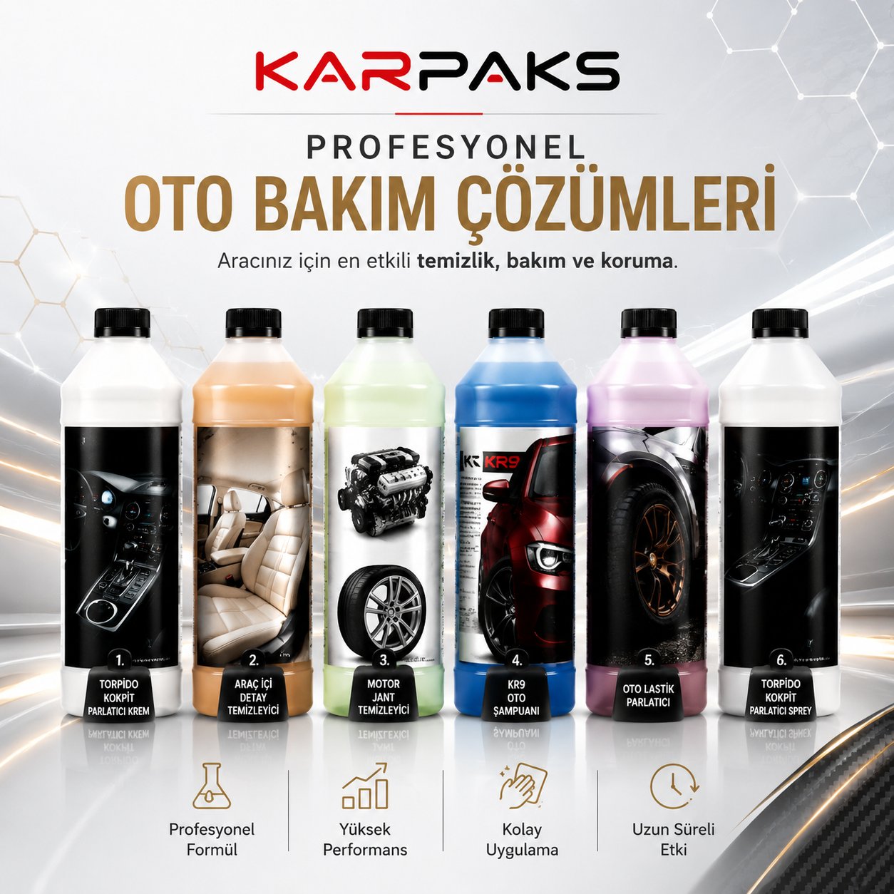 Karpaks Auto Series Profesyonel Oto Bakım Seti – Torpido Parlatıcı, Araç İçi Detay Temizleyici, KR9 Oto Şampuanı, Lastik Parlatıcı