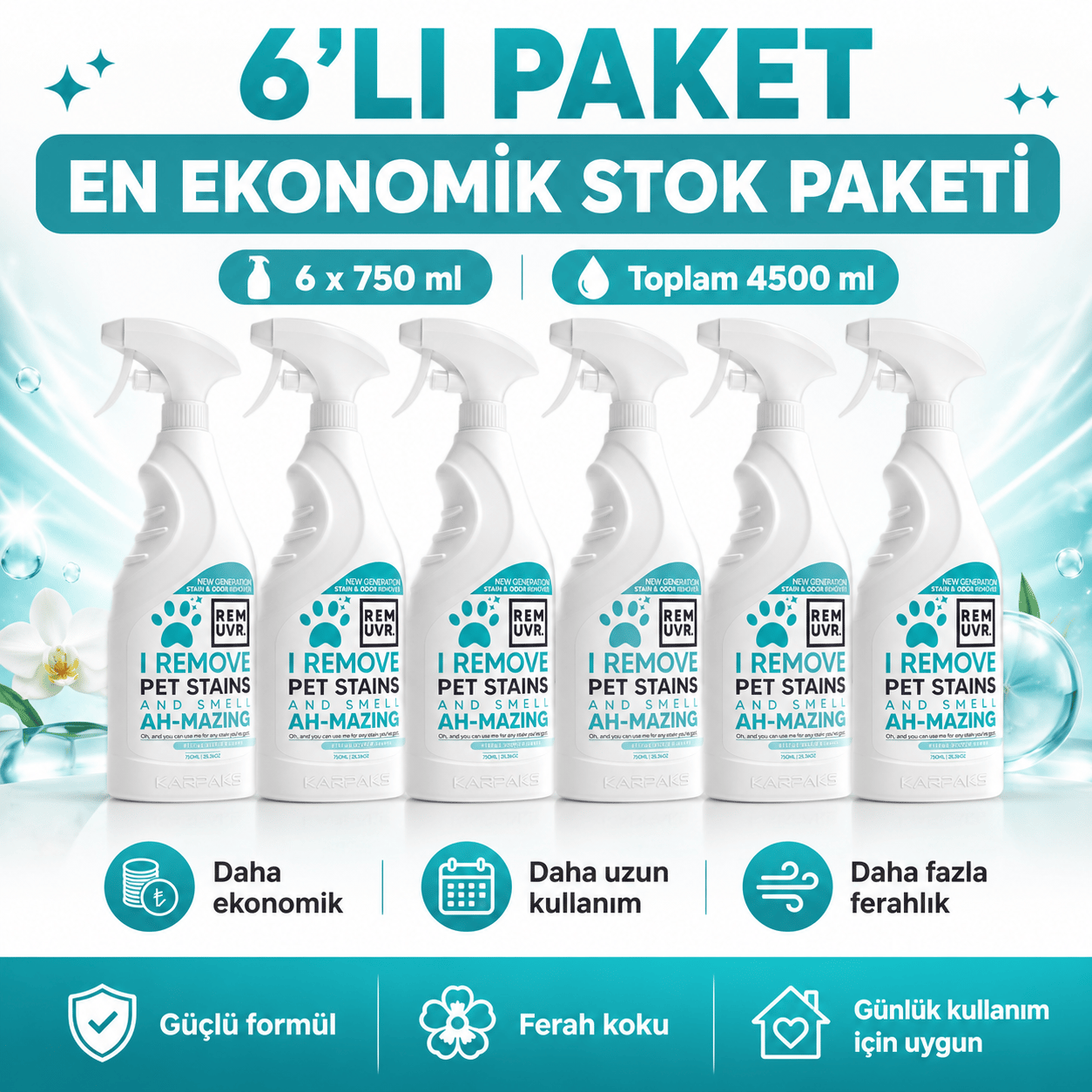 REMUVR Evcil Hayvan Leke ve Koku Giderici Sprey 6'lı Paket 6 x 750 ml – Kedi Köpek İdrar Lekesi Temizleyici