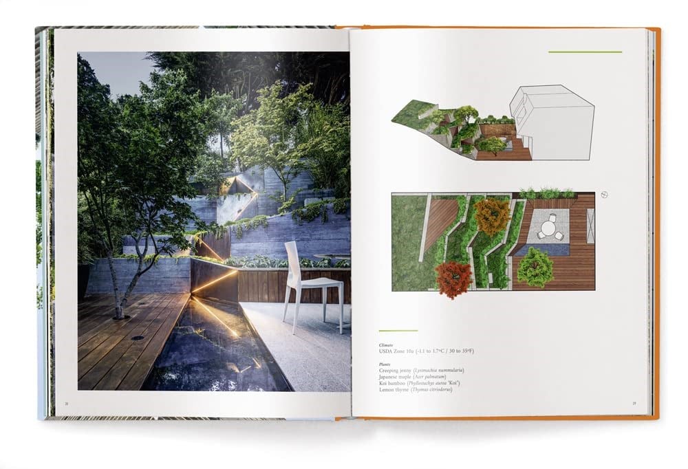Lıvıng Roof Kitap