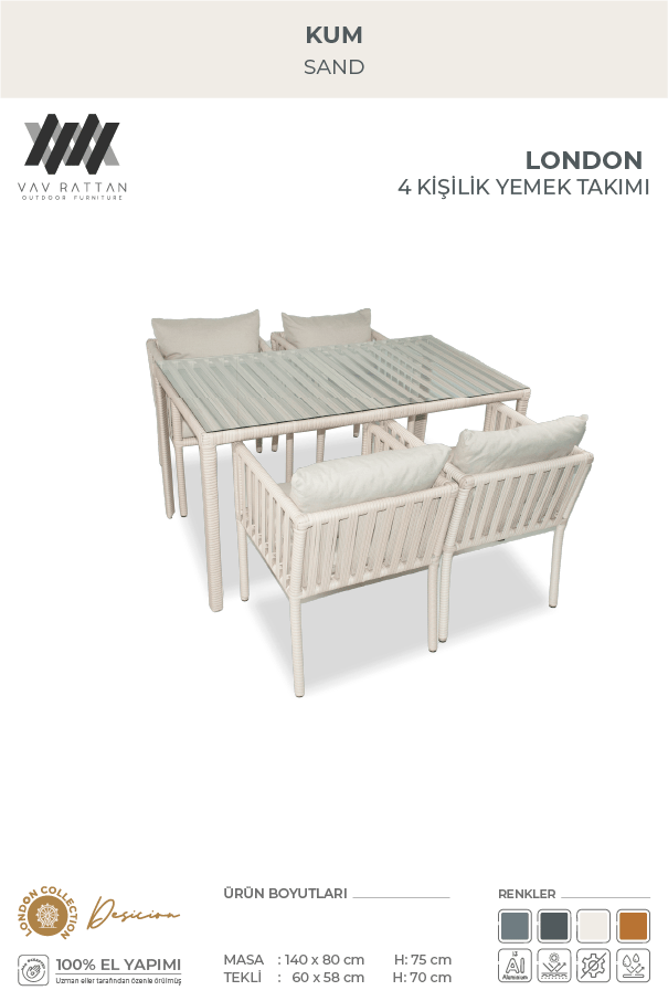 London  4 Kişilik Yemek Takımı