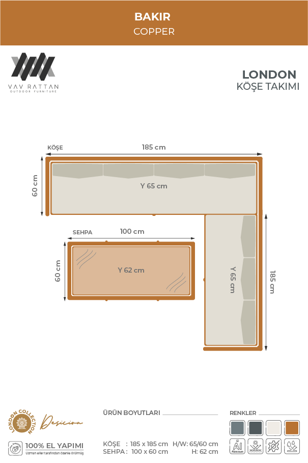 London Köşe Takımı