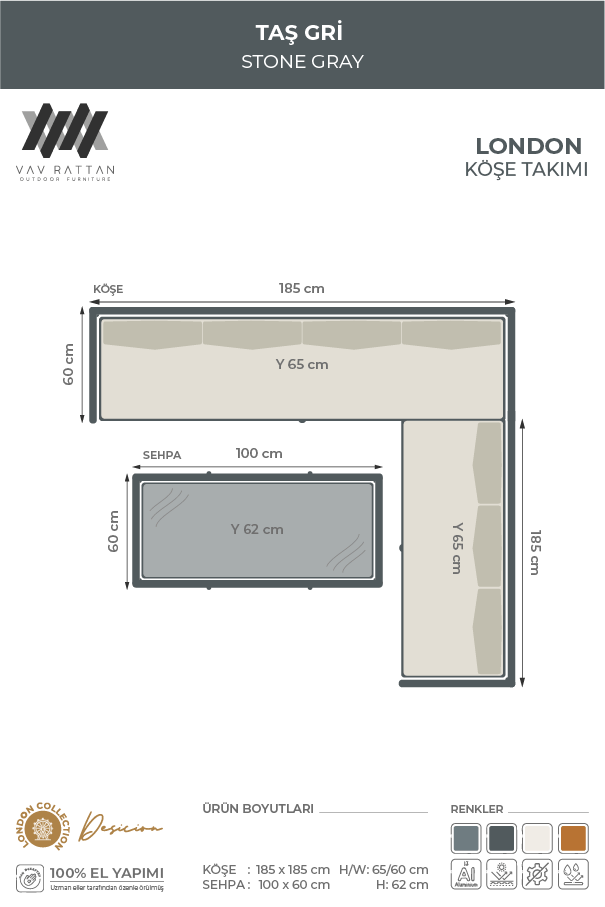 London Köşe Takımı