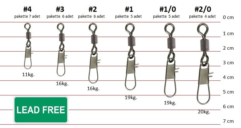Coh Rolling Swivels With Interlock Snap