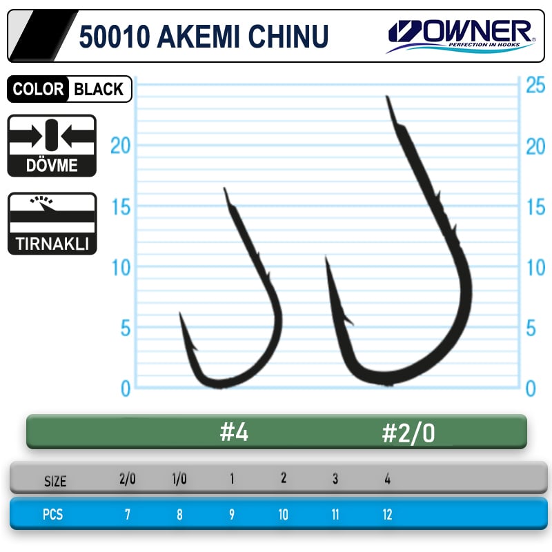 Owner 50010 Akemi Chinu Olta İğnesi