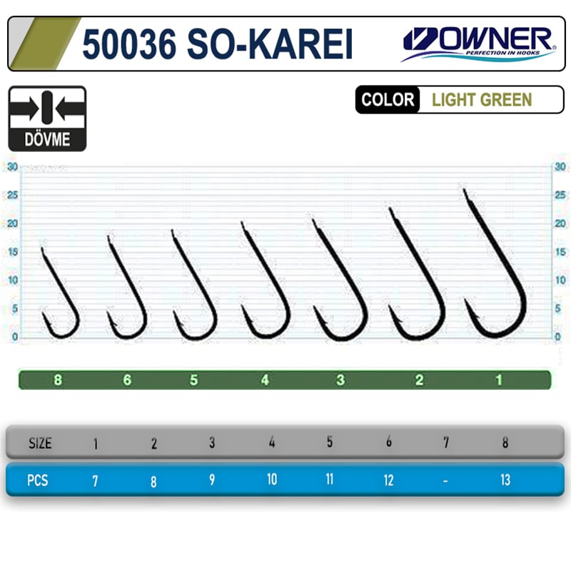 Owner 50036 So- Karei Light Green Olta İğnesi
