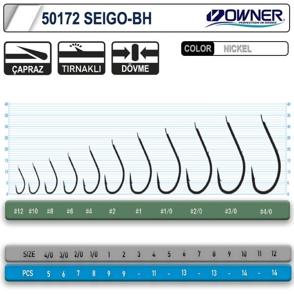 Owner 50172 Seigo-Bh Nickel White Olta İğnesi