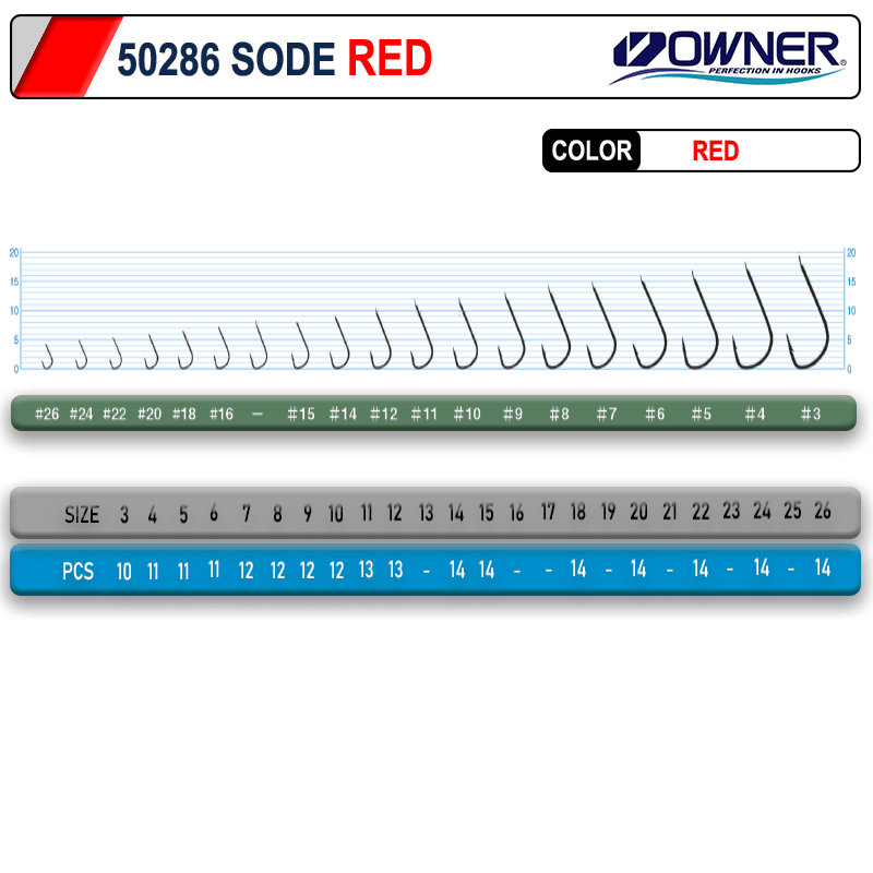Owner 50286 Sode Red Olta İğnesi