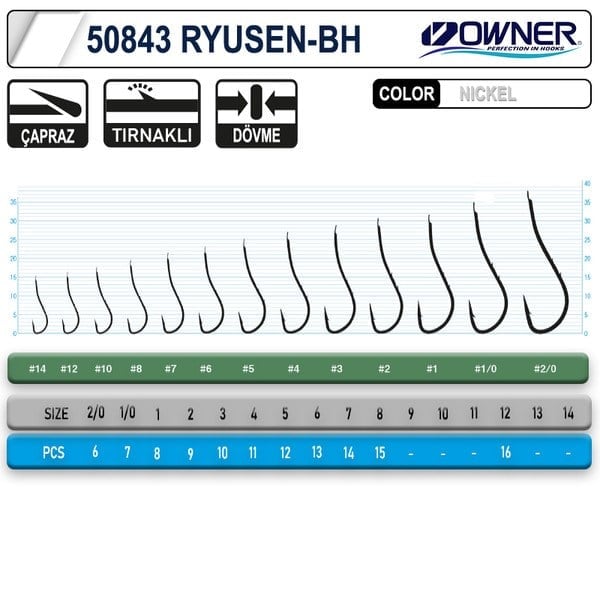 Owner 50843 Ryusen-Bh White Olta İğnesi