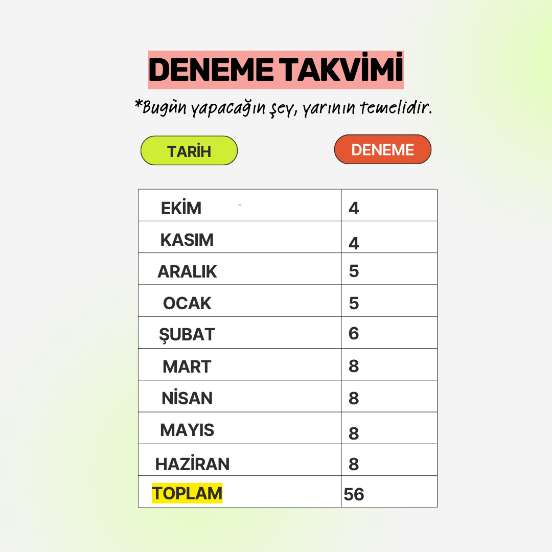 2027 LGS YILLIK PAKET - EKİM'DEN SINAVA KADAR