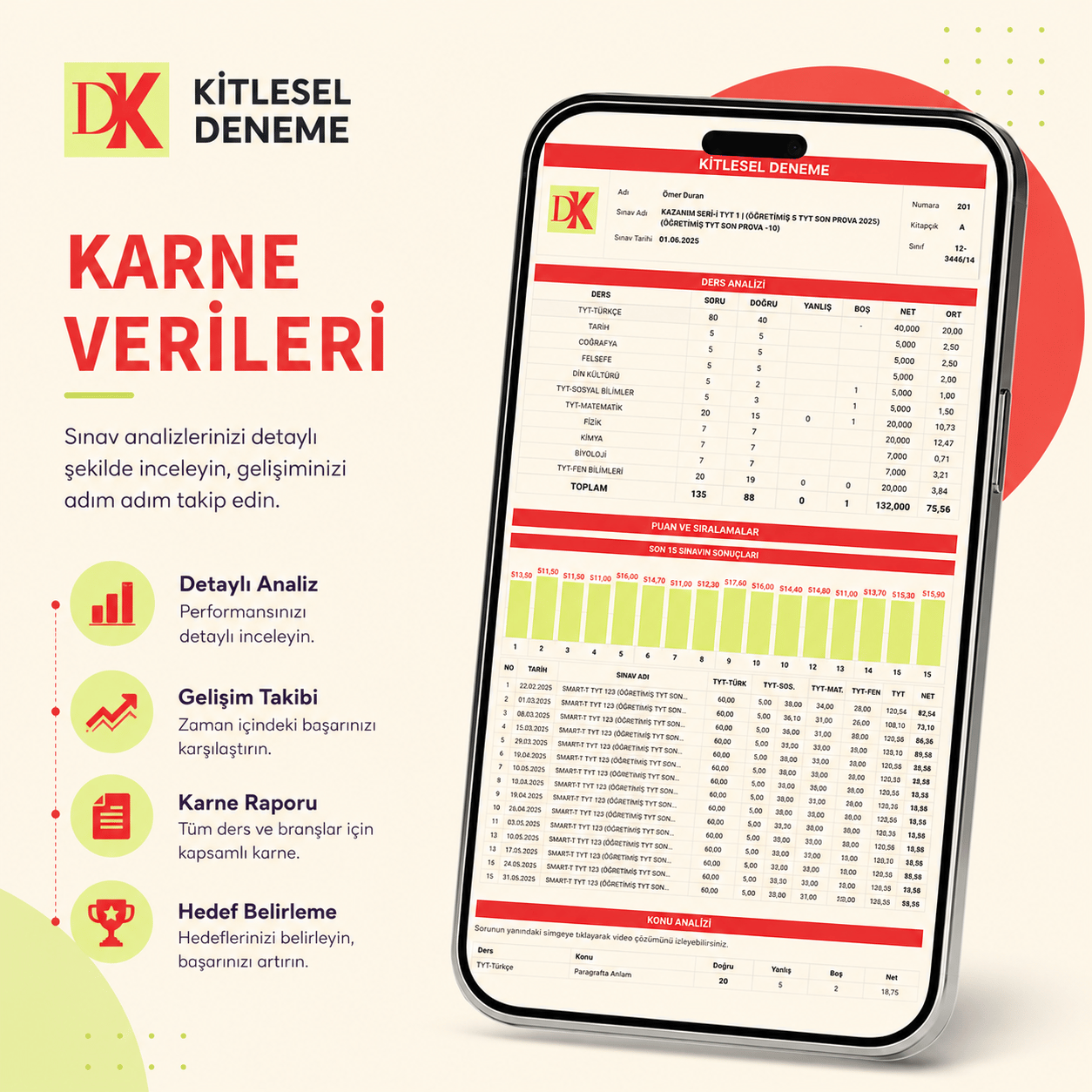 2027 LGS YILLIK PAKET - EKİM'DEN SINAVA KADAR