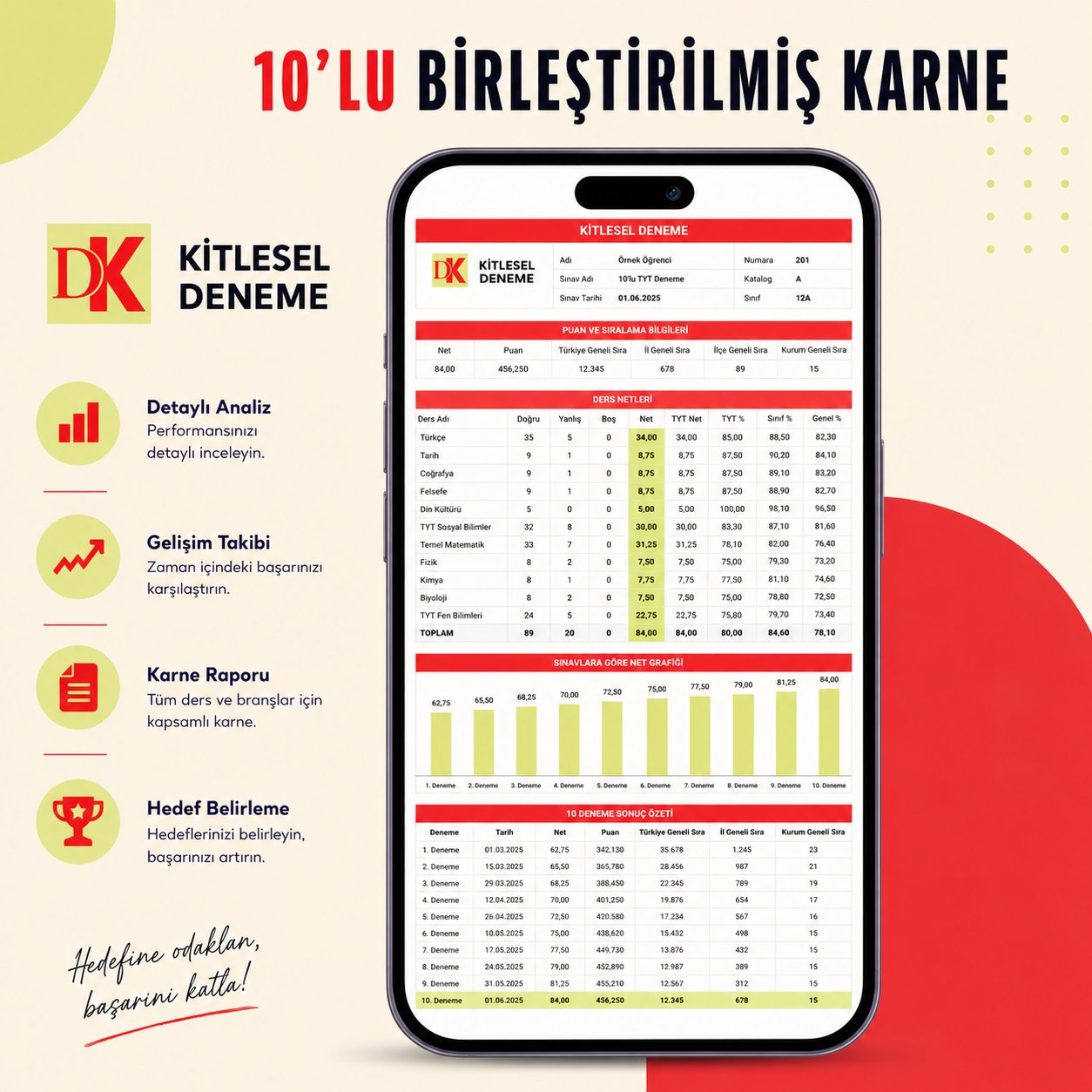 2027 YKS YILLIK PAKET
