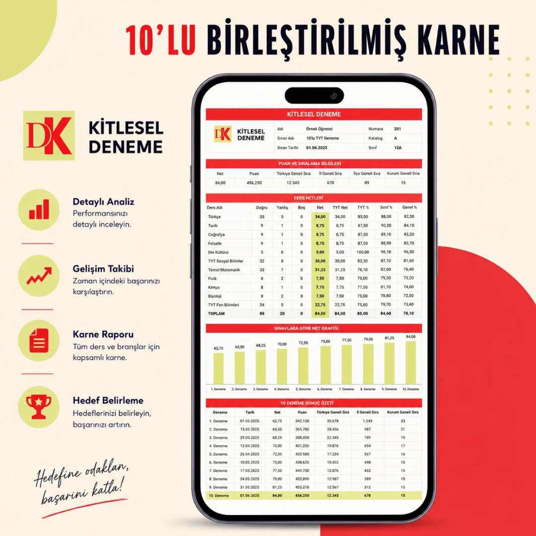 2027 YKS YILLIK PAKET - EKİM'DEN SINAVA KADAR