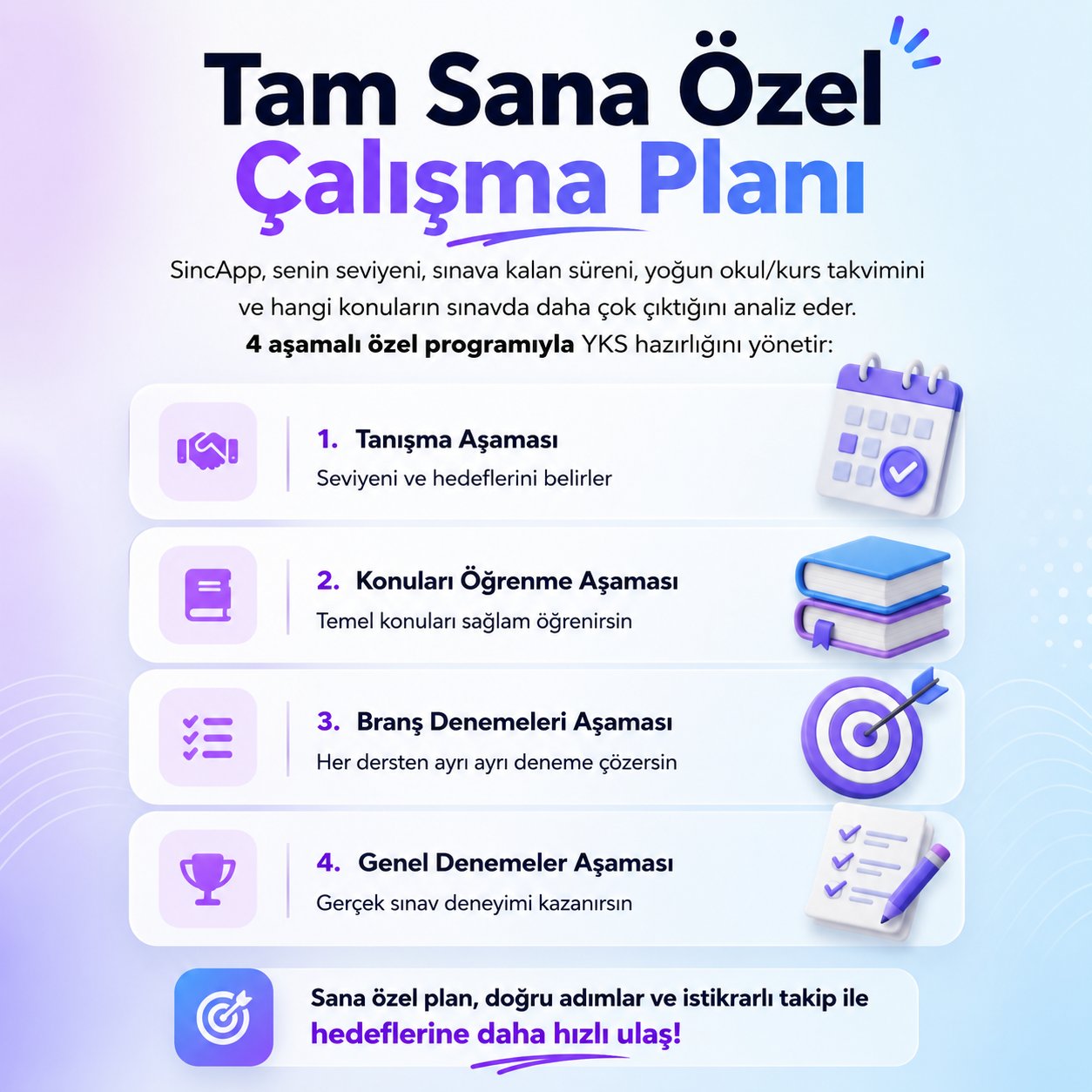 Sincapp Ai Eğitim Koçu- Yıllık