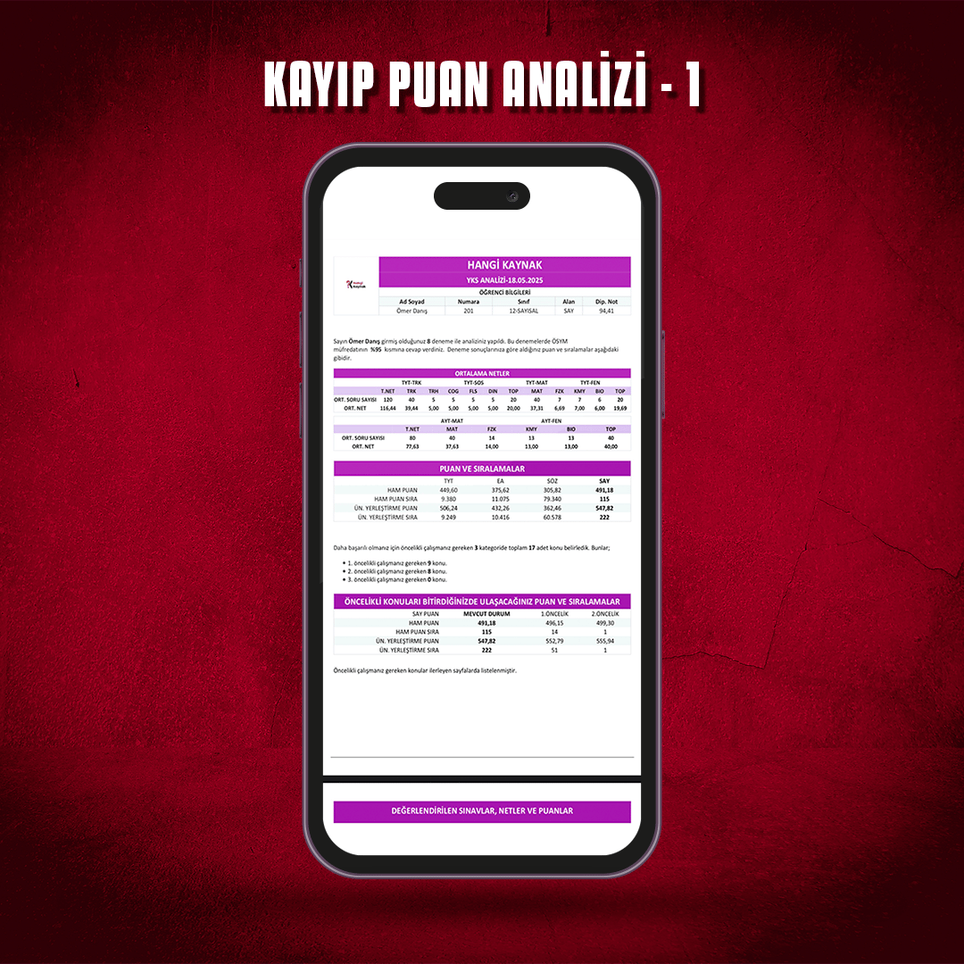 TYT - AYT ONLİNE DENEME PAKETİ