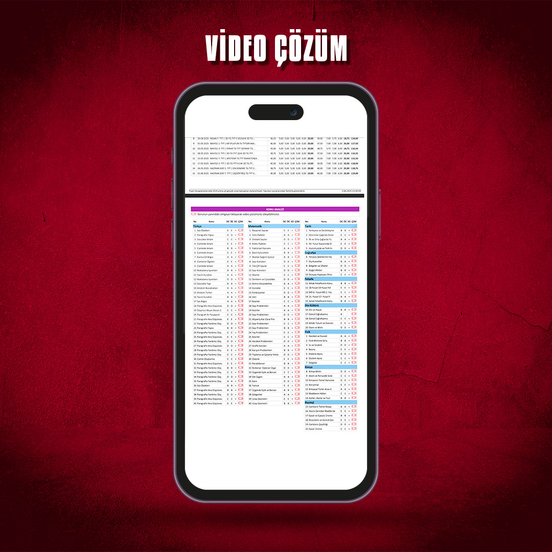 TYT - AYT ONLİNE DENEME PAKETİ