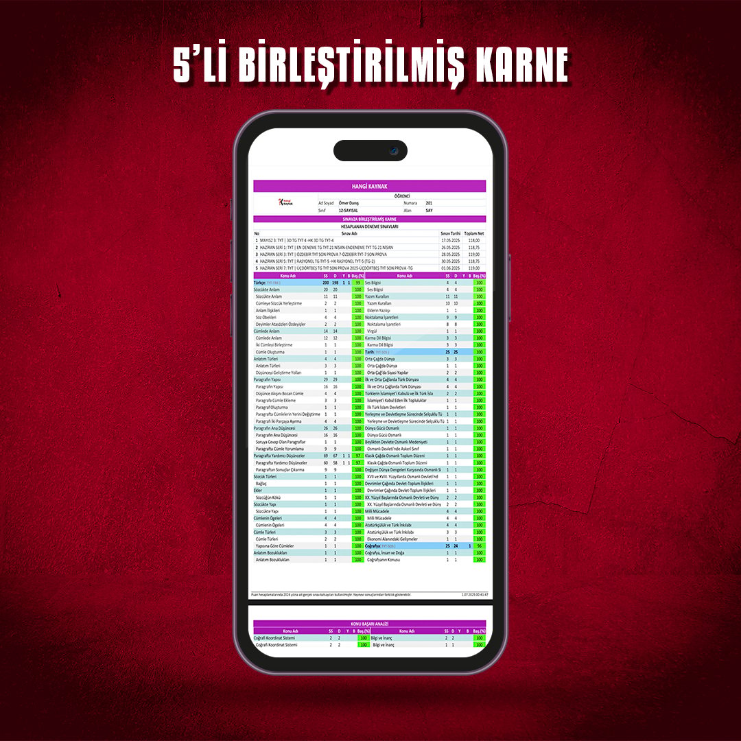 TYT - AYT ONLİNE DENEME PAKETİ
