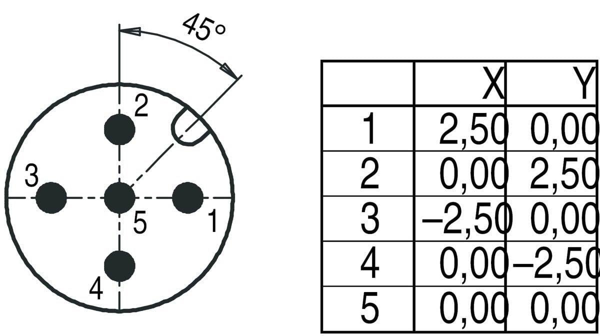 M12 5 Pinli Erkek Konnektör, Binder 99 0437 14 05