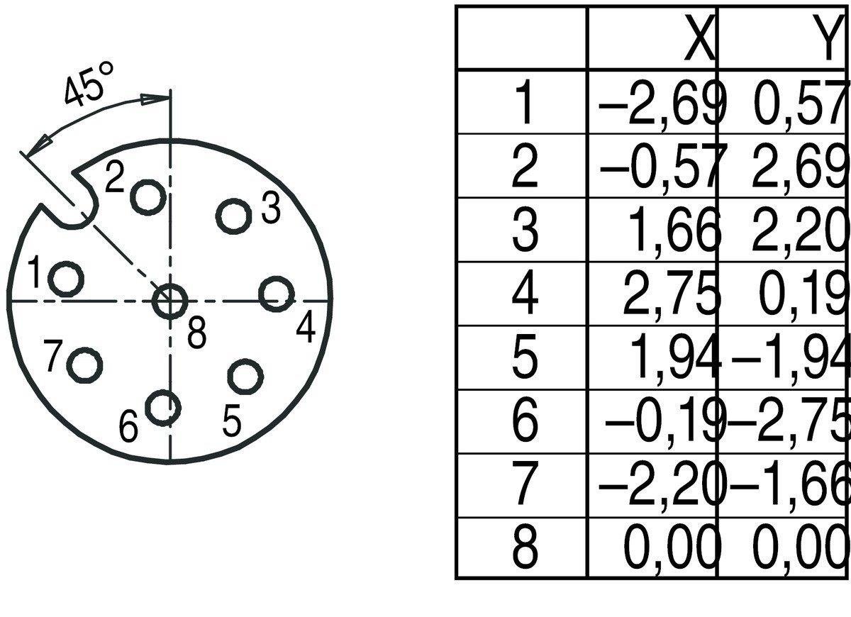 M12 8 Pinli Dişi Konnektör, Binder 99 0486 12 08