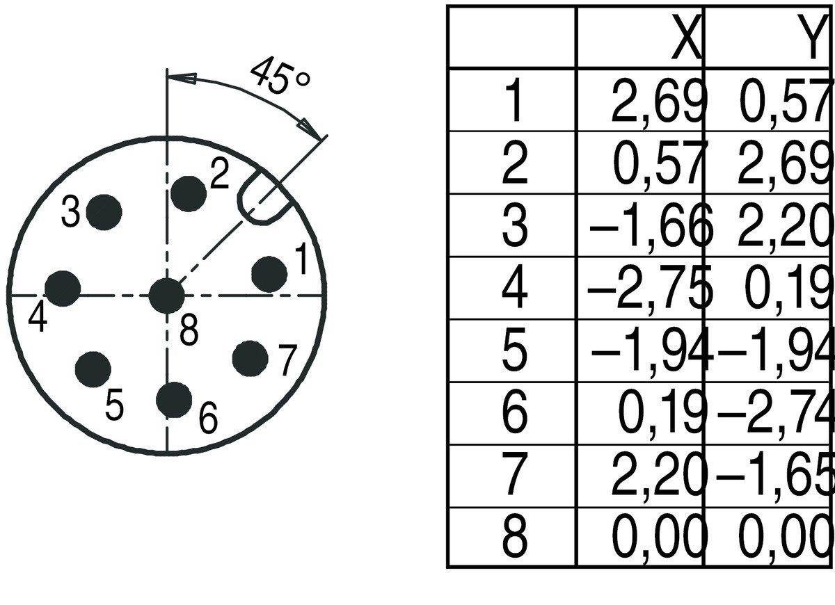 M12 8 Pinli Erkek Konnektör, Binder 99 0487 12 08