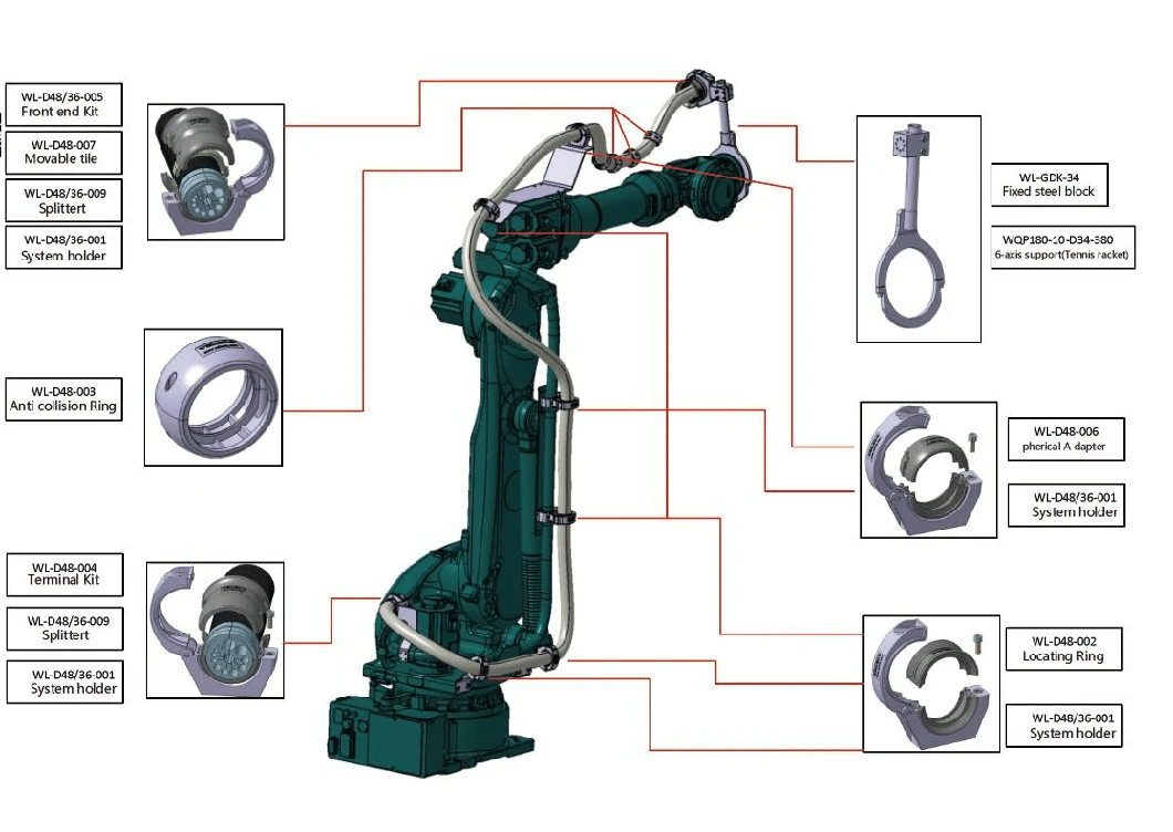 Ön Kol / Front Sleeve Robot Package System WL-D36-005 VELLEDQ