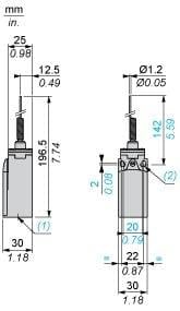 XCKN2106P20 Nihayet Şalteri Optimum Plastik