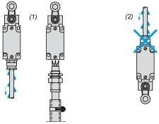 XCKP2139P16 Açısal Hareketli Makaralı Kollu Limit Siviç - Switch