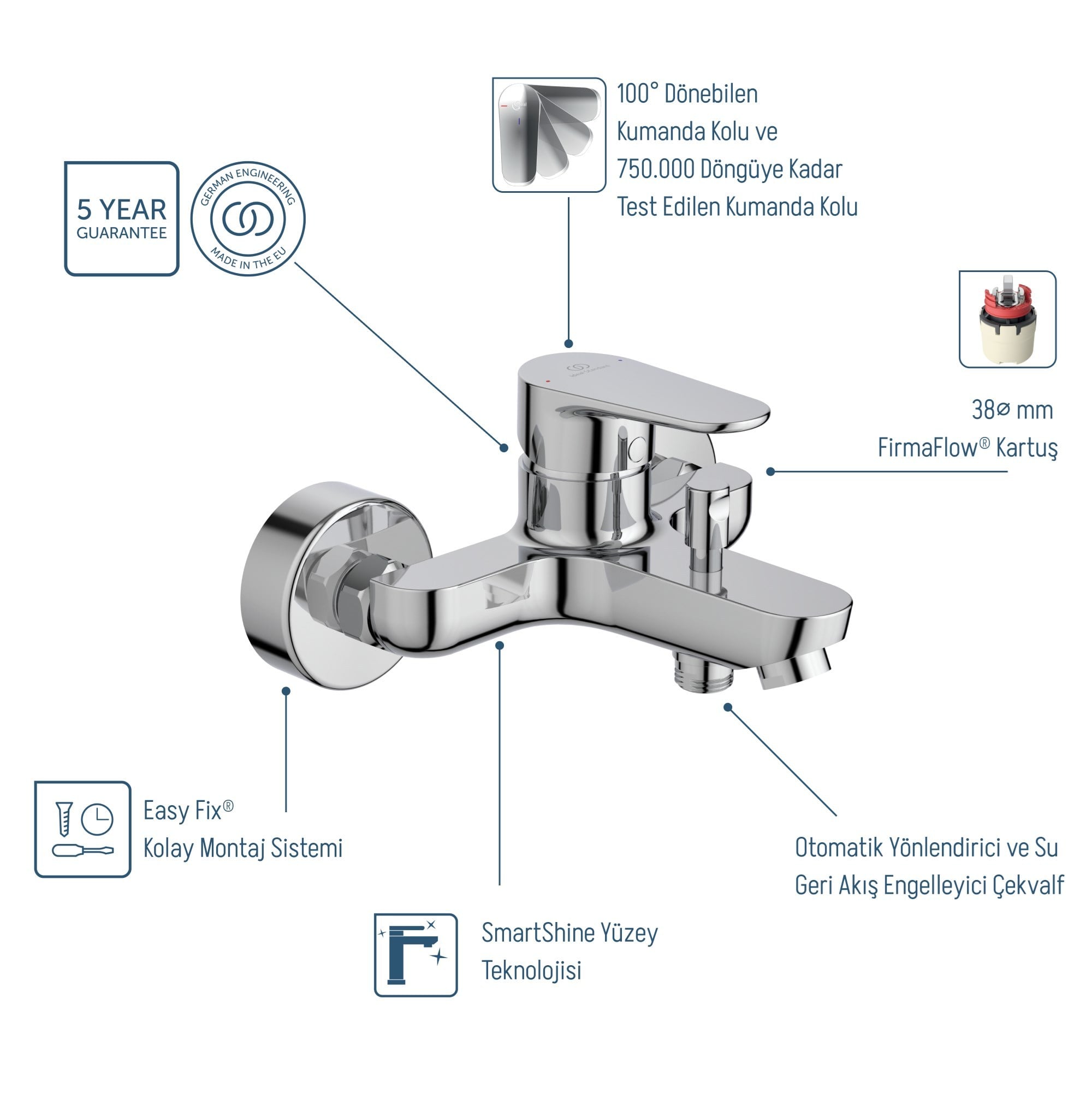 Ideal Standard BC500AA Cerafine O Banyo Bataryası-Krom
