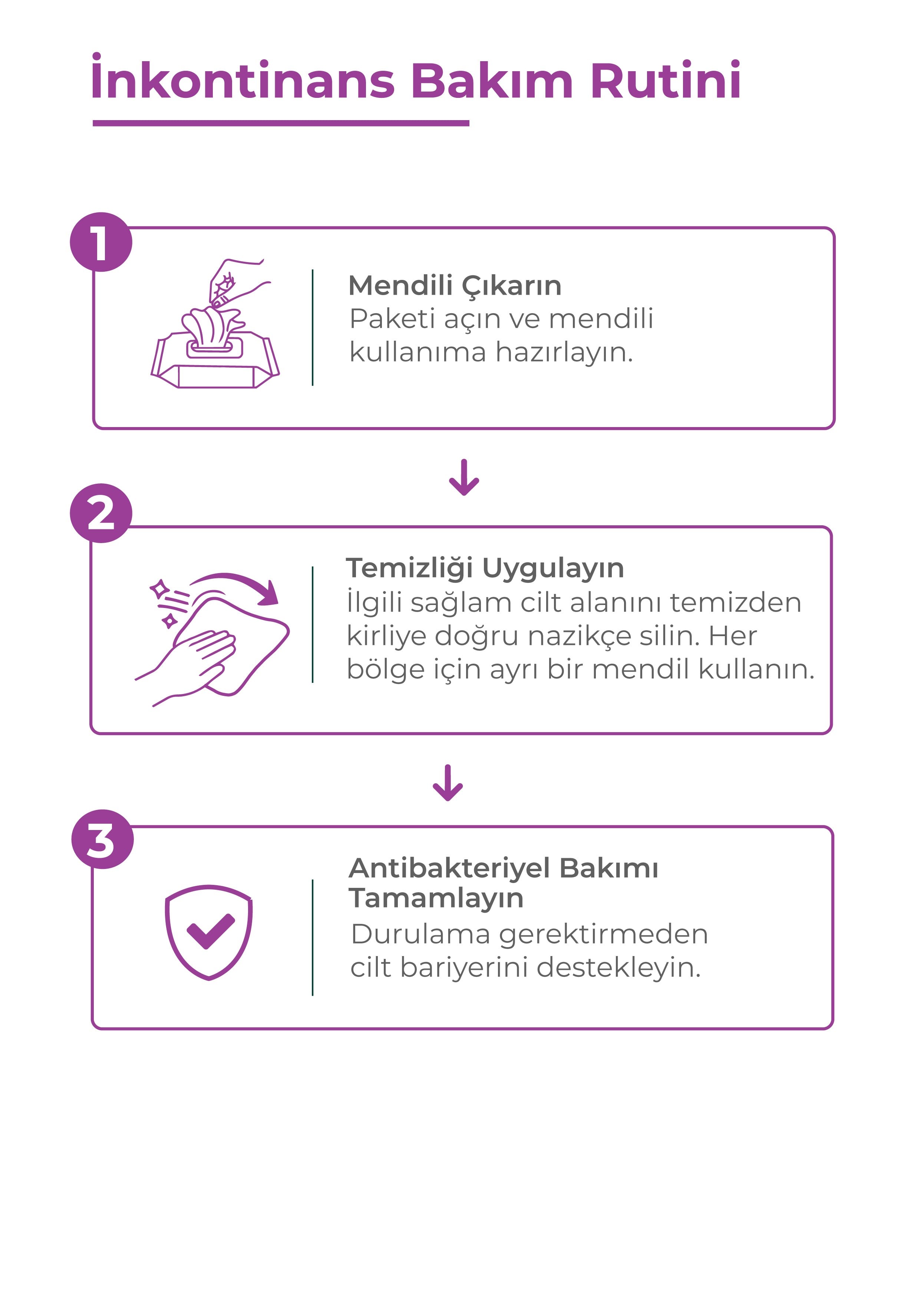 A-Safe Hijyenik Perine Ve Vücut Temizleme Havlusu x 8 adet
