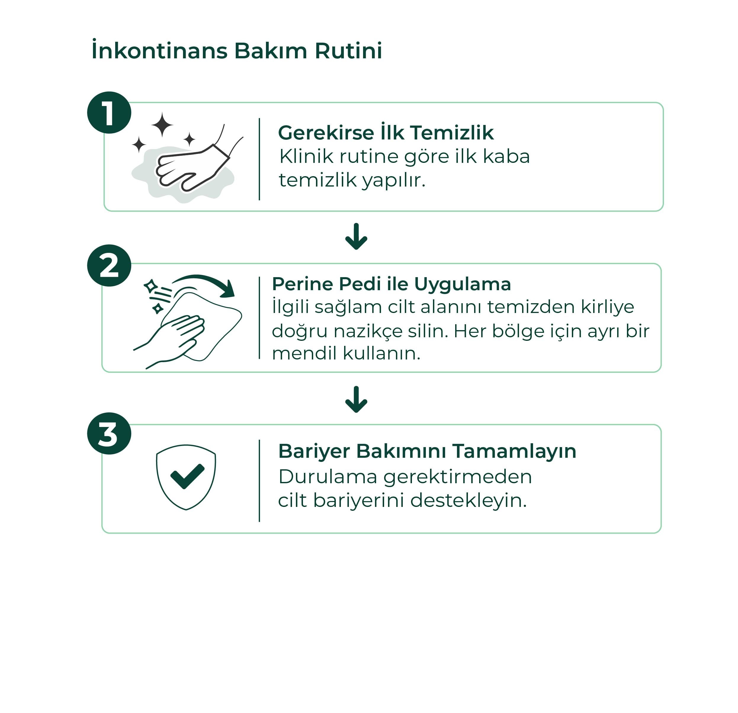 Bariyer Kremli Perine Bölgesi Temizleme Pedi/mendili 50'li - 8 Adet
