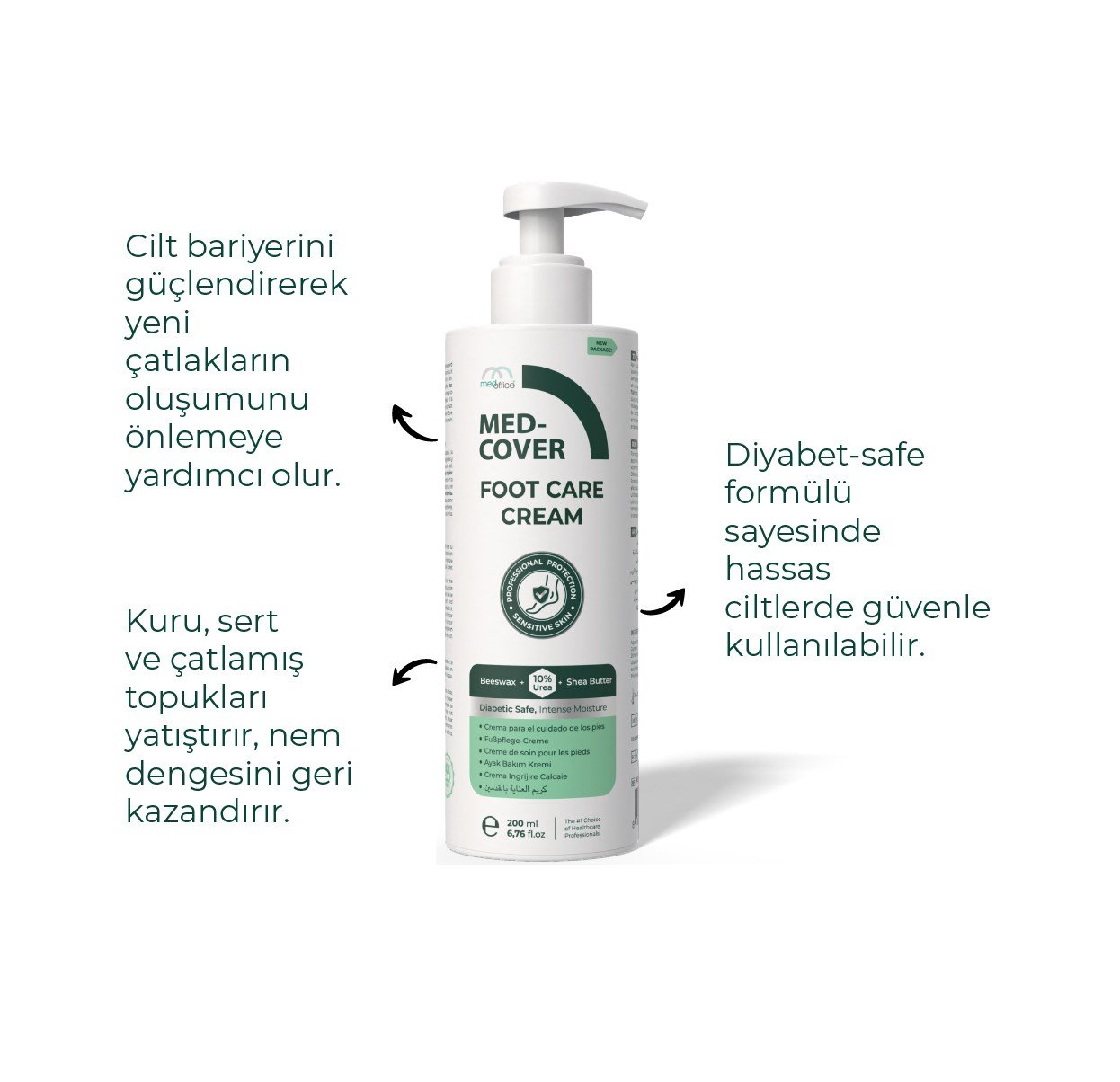 MED-COVER Ayak Bakım Kremi x 2 adet– Uyumlu & Hassas Ciltlere Özel (%10 Üre, Shea Butter, Beeswax