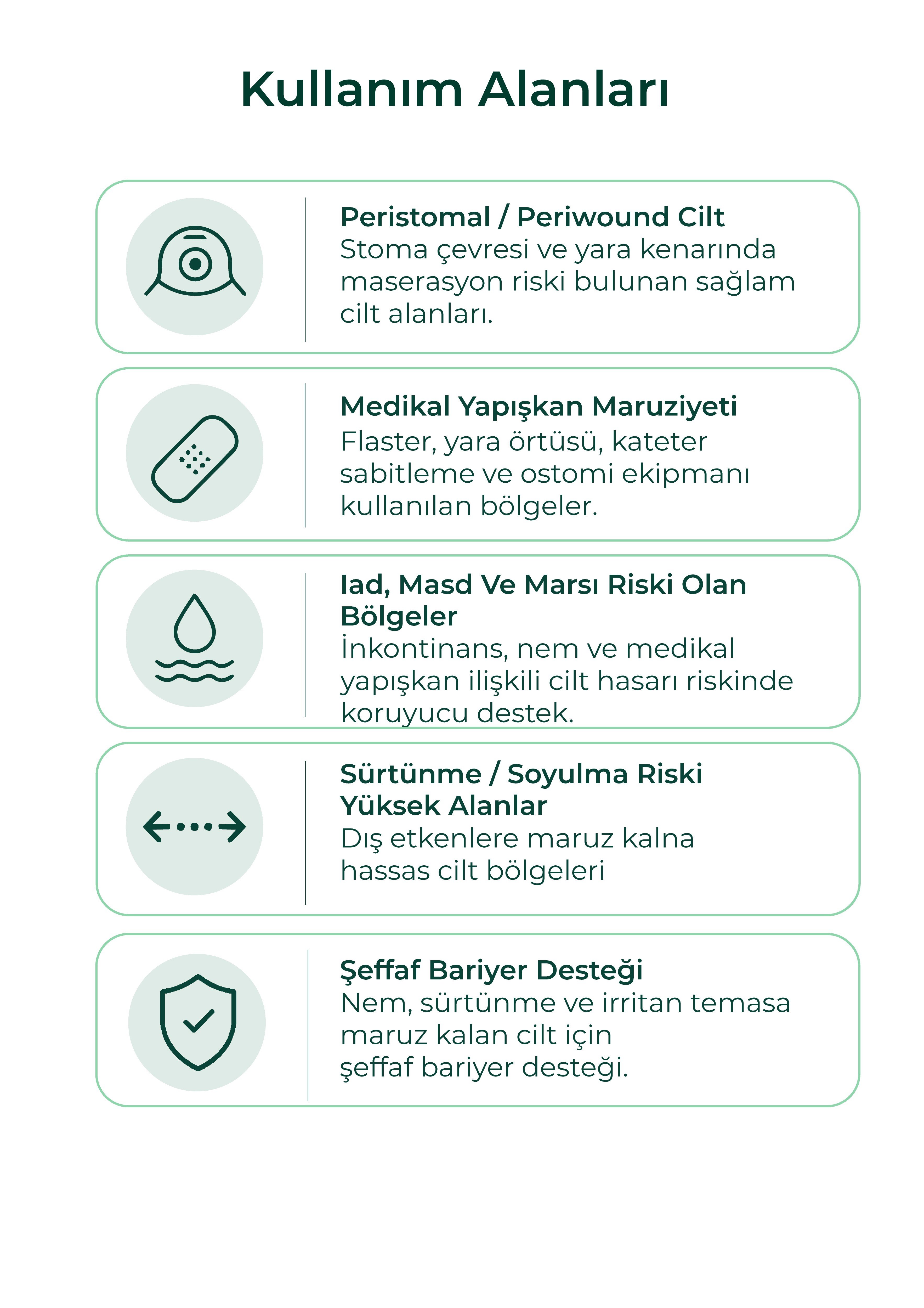Med-cover Bariyer Film Sprey 30 ml x 3 adet