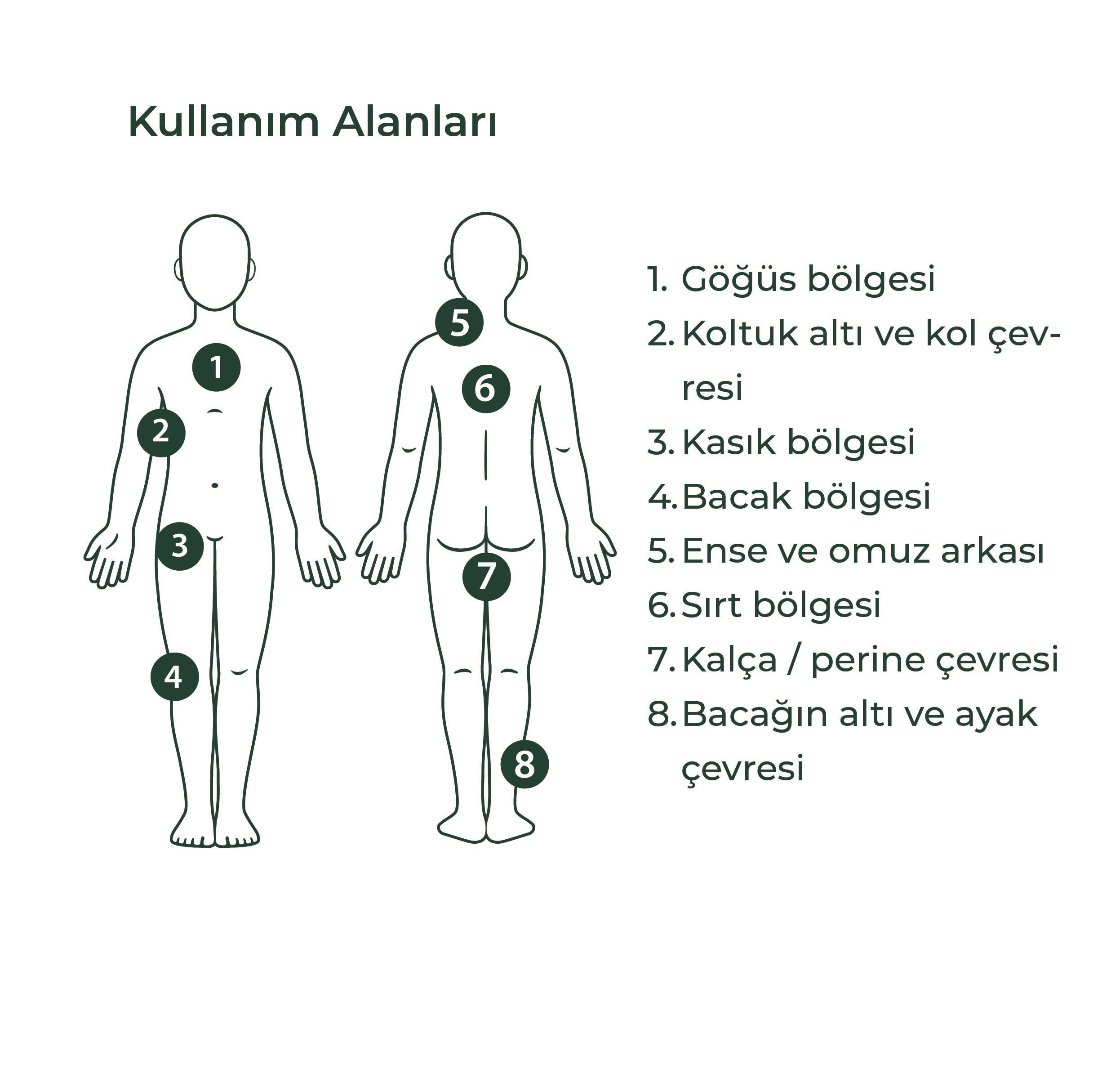 Med-Cover Bariyer Kremli Kese 10'lu x 5 adet