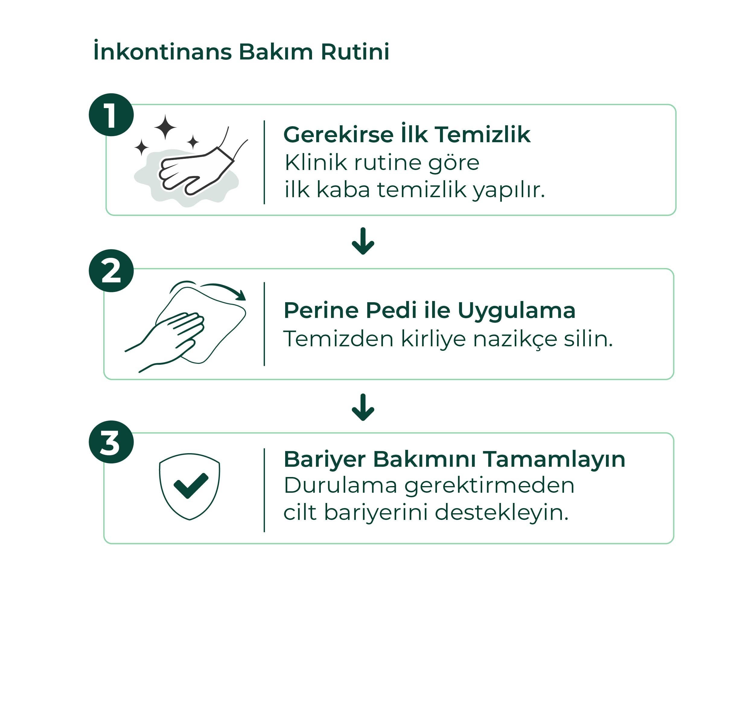 MED-COVER Bariyer Kremli Perine Bölgesi Temizleme Pedi/mendili 50'li - 12 Adet