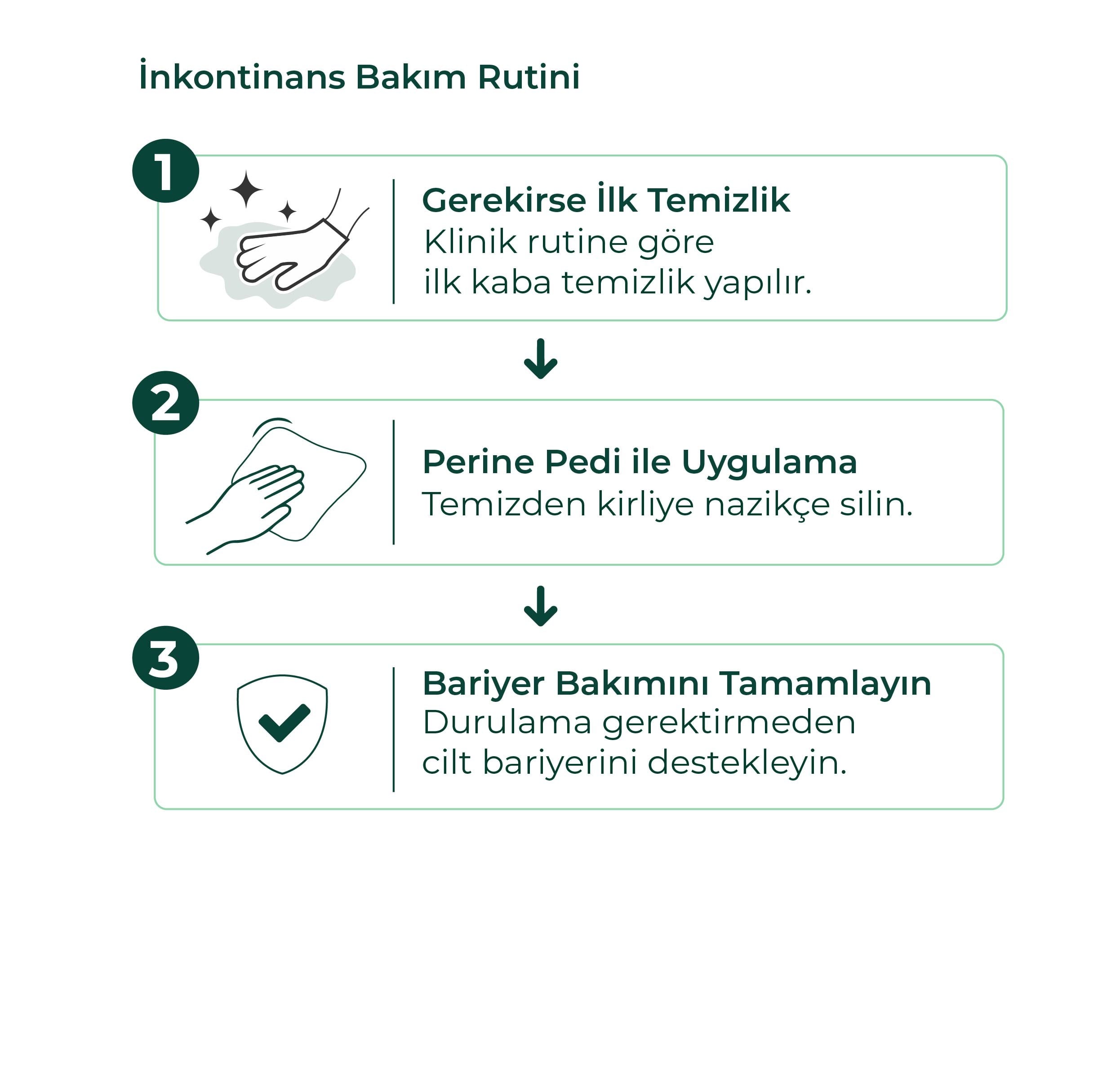 Med-Cover Bariyer Kremli Perine Pedi 50'li - 3 Adet