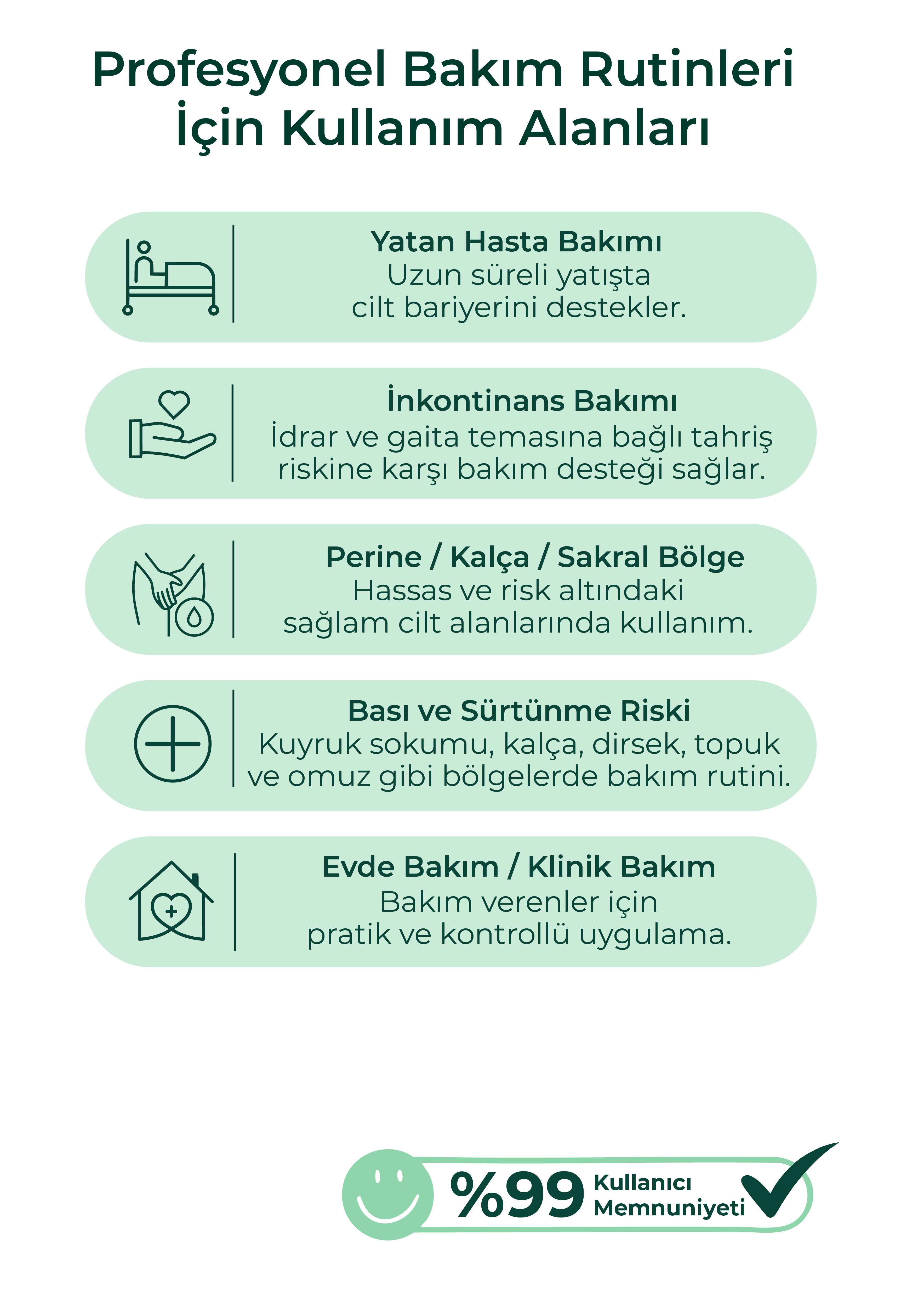 MedCover Bariyer Krem 120 gr x 3 adet