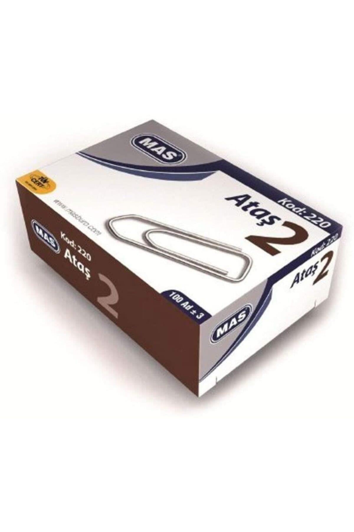 Ataş No:2 Kod: 220 24 Paket