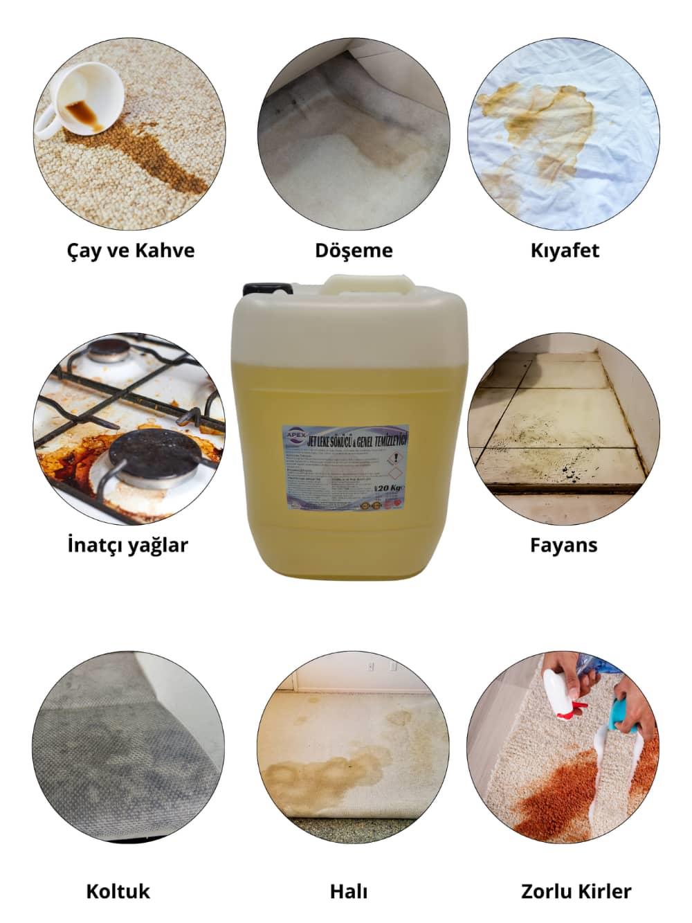 Araç içi dışı çok amaçlı temizlik ürünü